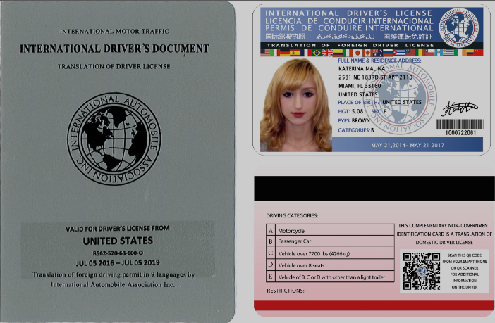 International Drivers License to Drive in India