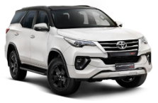 Self Drive Automatic Car Rentals Kasargod Kerala