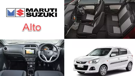 rent-self-drive-maruti-suzuki-alto-mangalore